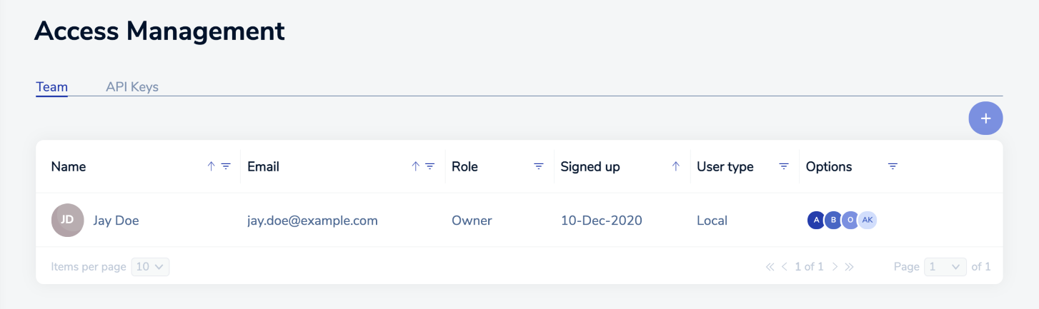 The Access management tab helps you manage the people allowed to access your subscription.